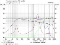 Aria Light TW70 Tweeter.PNG