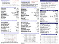 Beyma 15P80ND Versions.jpg