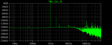 6s45p_OIMPN_IT_FFT.png