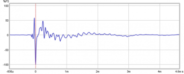 0.7x-tractrix-tc9fd-cld-325hz-hpf-impulse.png