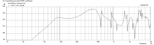 Awtop6-inj-port-3.50in-dia-at-50mm-11.5in-vent.png