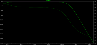 inverting CMOY AC plot.png