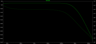 inverting CMOY AC plot 470uF.png