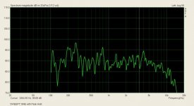 sweep sine wth peak hold in home room.jpg