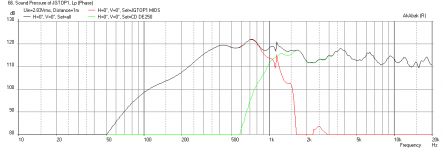 jgtop-no-br-freq-1m.png