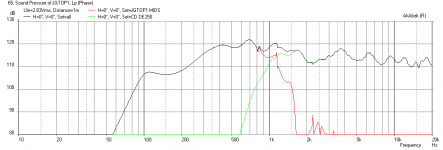 jgtop-with-br-freq-1m.png