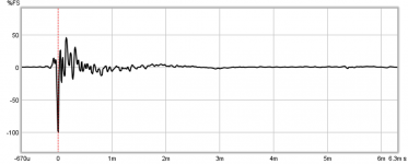 0.7x-tractrix-tc9fd-cld-325hz-hpf-ir-eq3.png