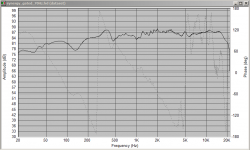 gated_70Hz_1_8thoct_smoothed.png