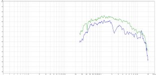 k69 vs jbl 2446 med truextent be.jpg