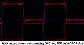 NOS DAC.png