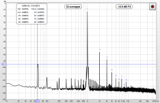 VCA rev A spectrum 1kHz -16dB input.PNG