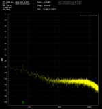 NE5534 noise.png