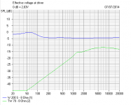 Electrical Response.PNG