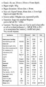 Focal 8v416j Woofer Data.JPG