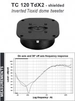 Focal TC120 TdX2 Tweeter Ferrofluid 6ohms.JPG