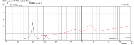 3d-printable-50x50deg-jgtop-with-br-Impedance.png