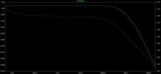 inverting CMOY AC plot V1.1.png
