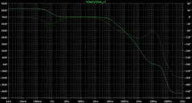 LTMJE - LT1223 LoopGain.jpg