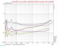 150r-3.3kr thd 40v simple vas.jpg