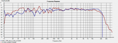 in_room_vs_outside.png