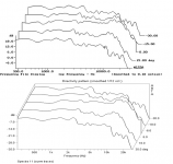 Spectra11_polar_trace_compare.png