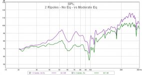 ripolers - eq1.jpg