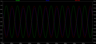 32R load 1V peak input OPA8235.png