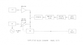 5173 block diagram.PNG