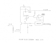 5173 preamp block diagram.PNG