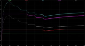 Ramping load.JPG