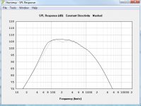 FLH Hyperbolic 1m vs LMC conical 80cm.jpg