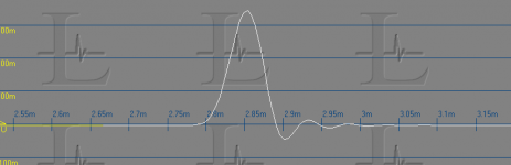 Sine Squared SD+ fast 44.1.PNG