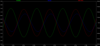 32R load 1V peak input AD8656.png