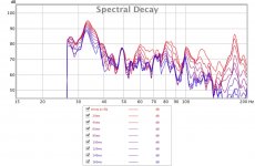 array v2 decay.jpg