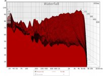 array v2 waterfall.jpg