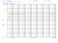 FrequencyResponse_1W_LF.gif
