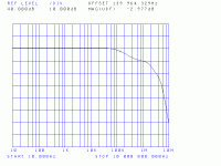 FrequencyResponse_HF.gif
