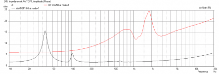 AWTOP1-Impedance.png