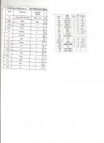 Rod coleman 26 parts list 001.jpg