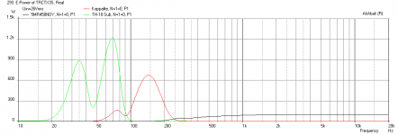 Tractrix-5MR450NDY-Kappalite12-Synergy-TH18x2-Electrical-Power.png