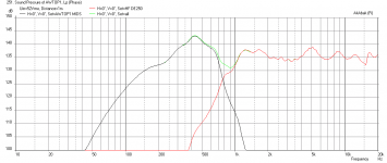 AWTOP1-Freq-at-xmax-1m-sealed.png