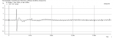 Tractrix-5MR450NDY-Kappalite12-Synergy-TH18x2-Impulse.png