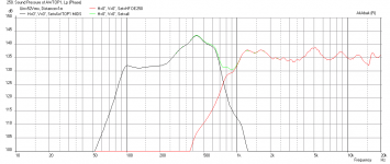AWTOP1-Freq-at-xmax-1m.png