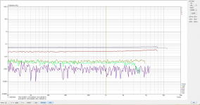 THD_VS_FREQ_1W.png