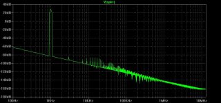 LowDistortion3StageVoltAmpNormCCSDualMosfet1KHz84vpp8OloadFFT.jpg LowDistortion3StageVoltAmpNormCCSDualMosfet1KHz84vpp8OloadFFT.jpg