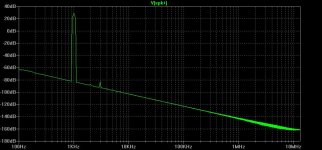 LowDistortion3StageVoltAmpNormCCSDualMosfetClassA1KHz84vpp8OloadFFT.jpg LowDistortion3StageVoltAmpNormCCSDualMosfetClassA1KHz84vpp8OloadFFT.jpg