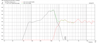 AWTOP2-Freq-max-Power-1m-76liter-4-driver.png