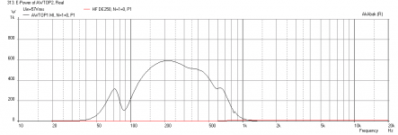 AWTOP2-Electrical-Power-76liter-4-driver-SHORT.png