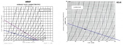 6GU7 vs 6DJ8 curves.jpg