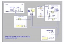 Rail-Switch-Concept.jpg